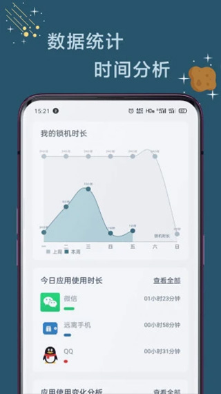 远离手机app图4