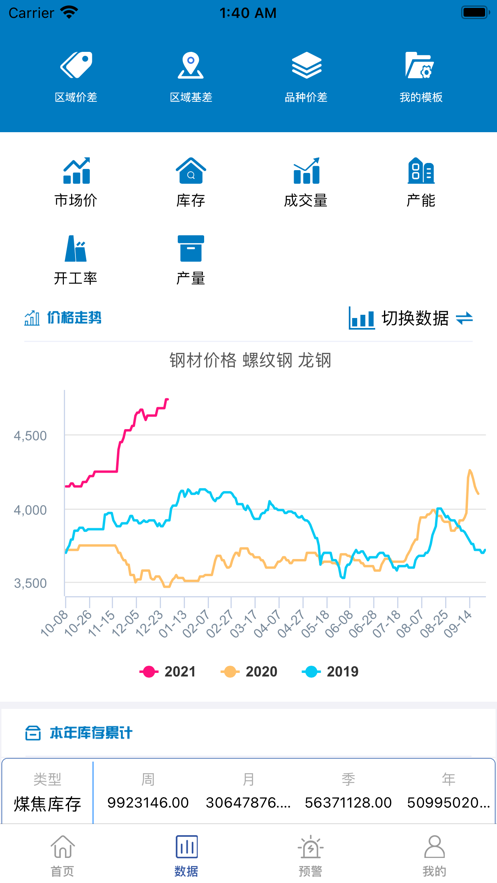 布谷大数据app图1