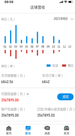 吾技售app手机版图1