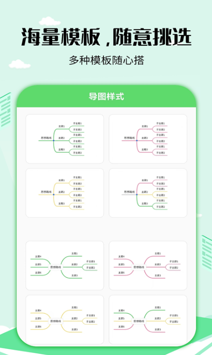 思维导图的软件免费的有什么 思维导图app分享