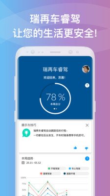 瑞再车睿驾截图3