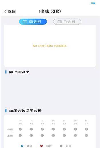 沐养睿智app