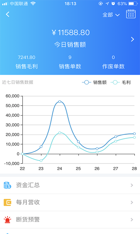 速订货进销存app截图4