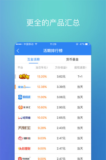 有金app官方版安卓版图4