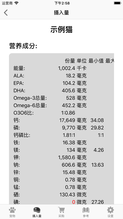 生骨肉计算器图3