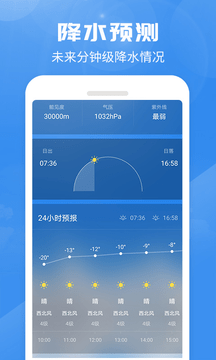 喜鹊天气app截图1