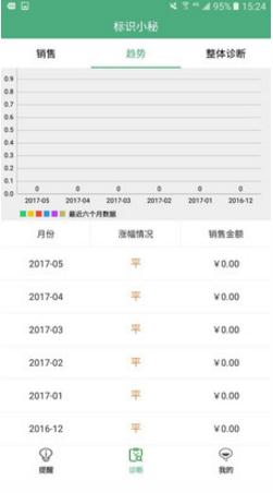 标识小觅手机版