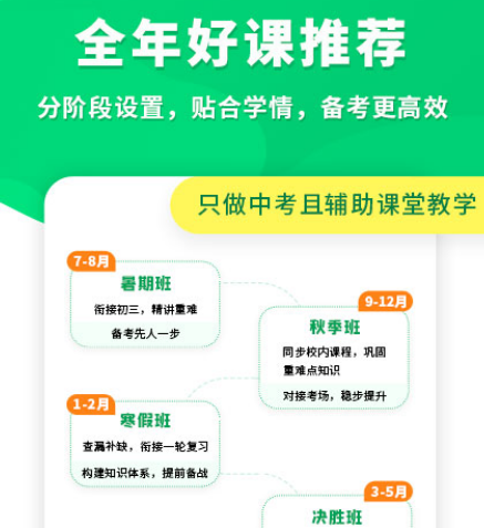 可以上网课软件有哪些 能上网课的app合集