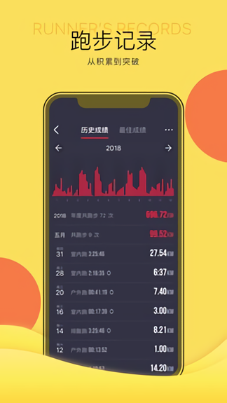 悦跑圈旧版本图1
