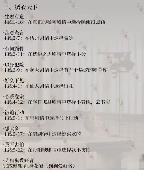 代号鸢称号怎么获得 代号鸢称号获取攻略