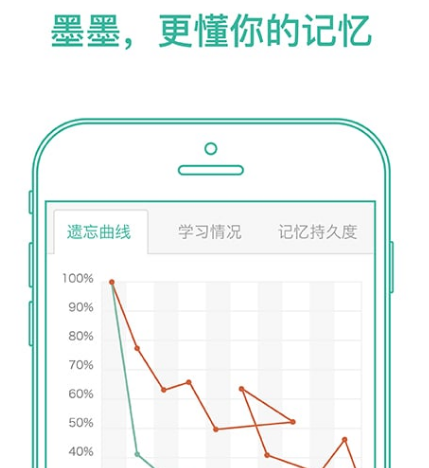 可以帮助背单词app有哪些 有哪些软件可以帮助背单词