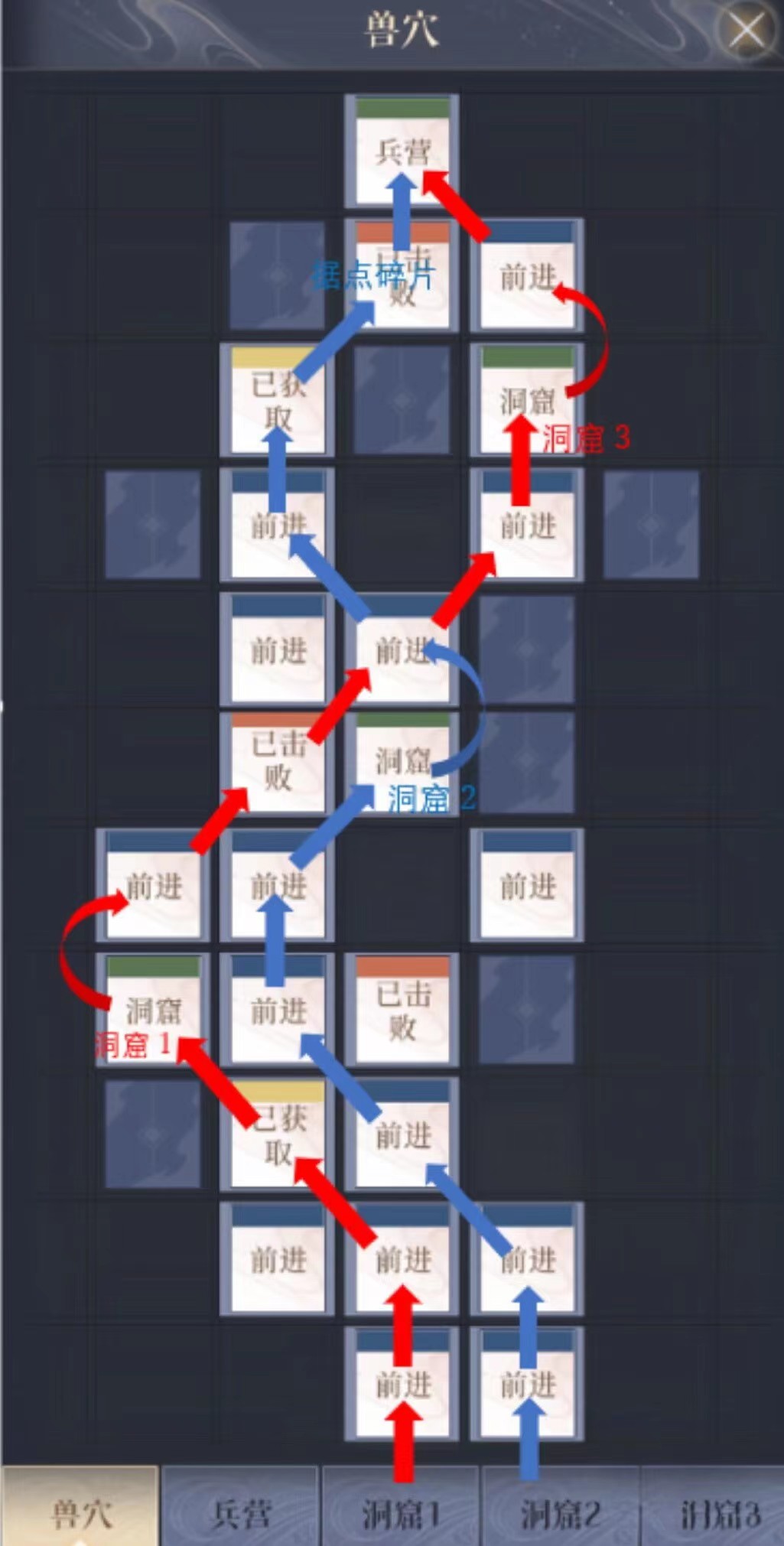 代号鸢彭城探索路线介绍 代号鸢彭城据点重建攻略