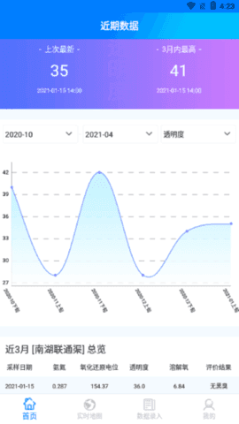 黑臭水监测app手机版图4