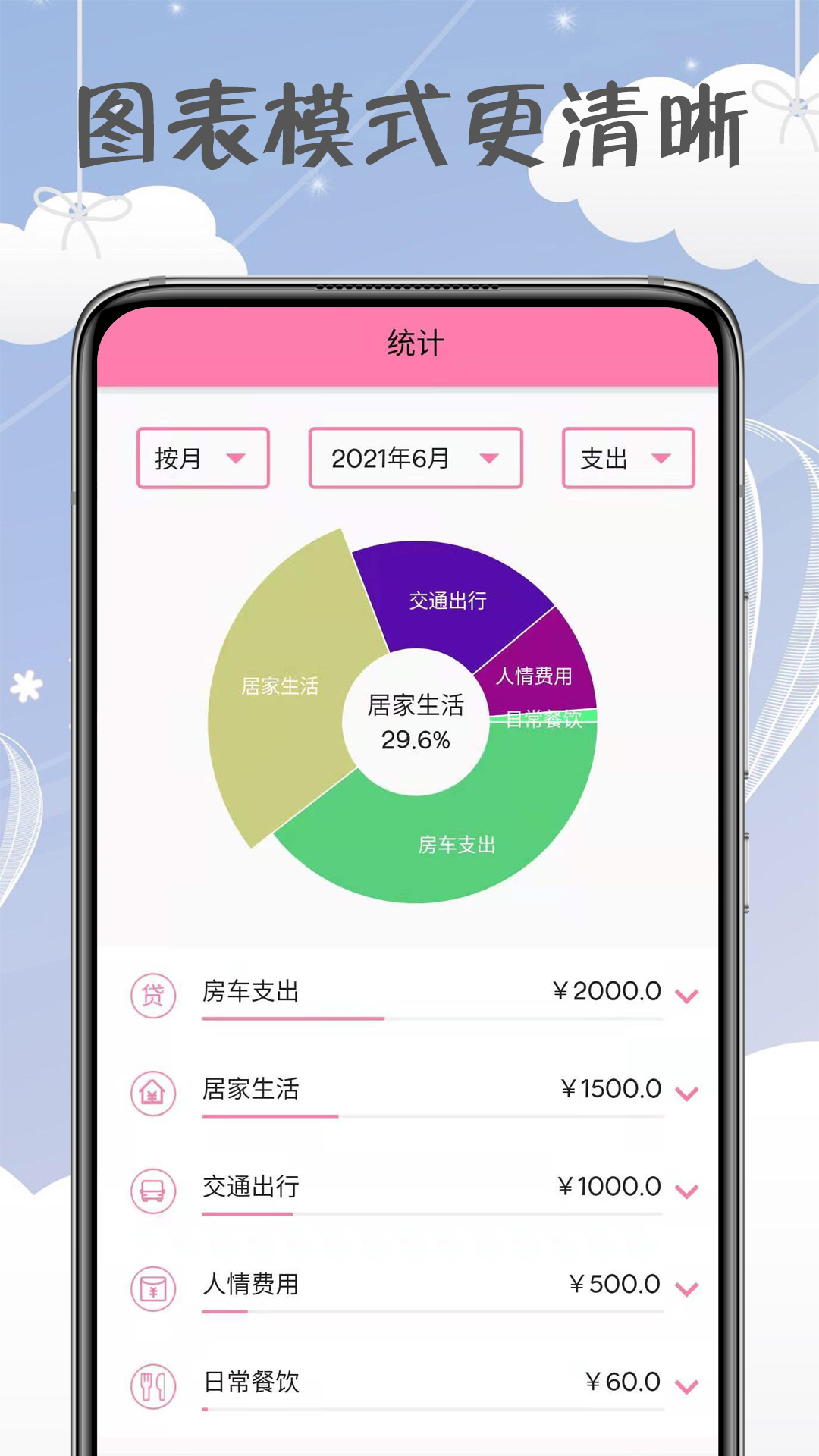 女神记账app手机版图1