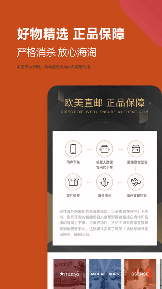 别样海外购app截图1