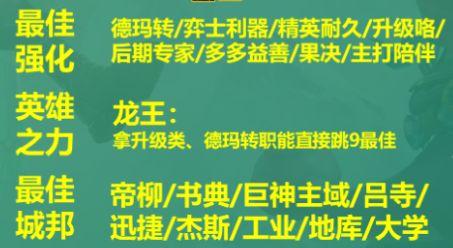 《云顶之弈》S9德玛西亚神谕法师阵容推荐