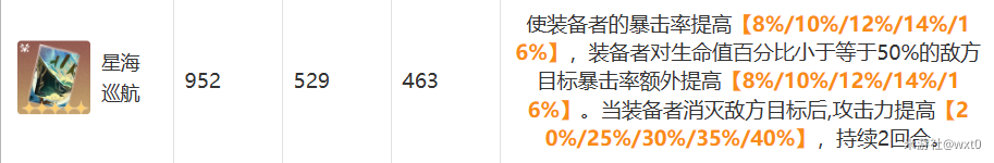 崩坏星穹铁道1.1版本彦卿培养攻略