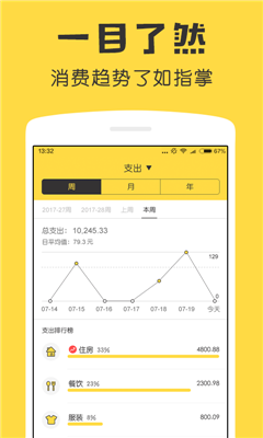 鲨鱼记账app