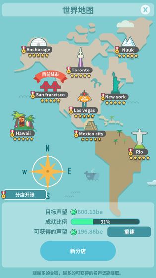 小鸡餐厅图2
