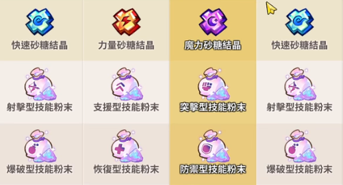 冲呀饼干人王国饼干配方介绍 饼干人配方搭配一览