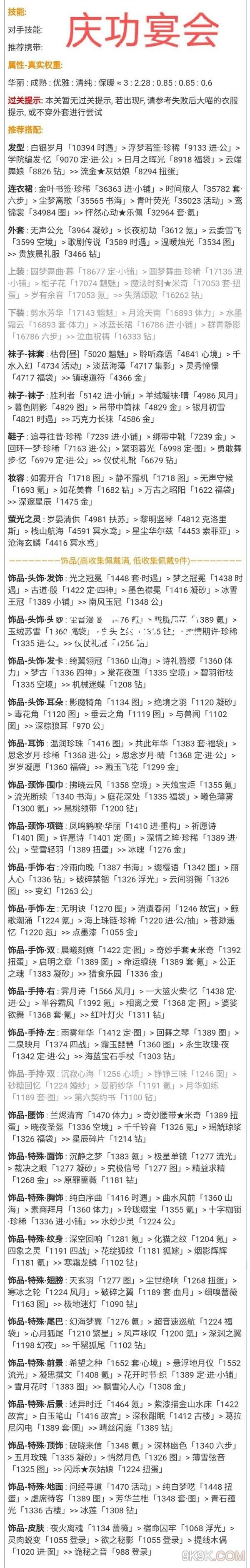 奇迹暖暖庆功宴会搭配攻略