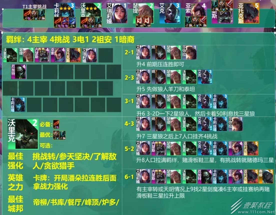云顶之弈S9主宰挑战阵容玩法攻略一览