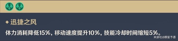 《原神》3.7艾尔海森突破材料收集指南