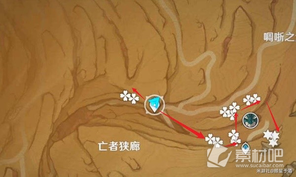 《原神》3.7艾尔海森突破材料收集指南