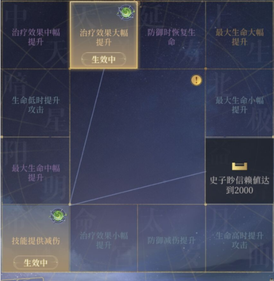代号鸢星石搭配攻略 代号鸢星石怎么搭配