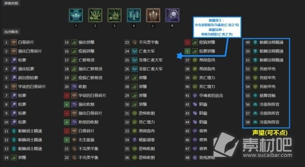 《暗黑破坏神4》枯萎邪爆死灵法师技能配装BD推荐
