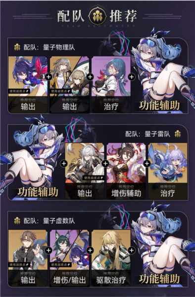 《崩坏星穹铁道》银狼怎么配队？