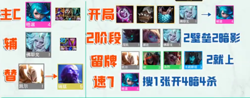 《云顶之弈》S9格温主C阵容推荐