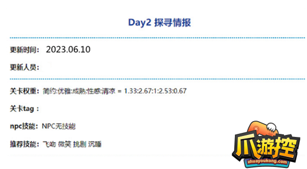奇迹暖暖探寻情报怎么高分搭配