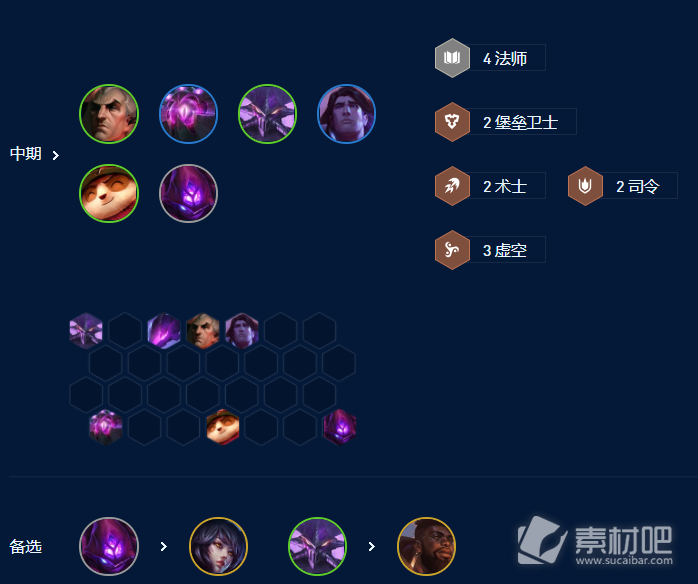 《云顶之弈》S9六法拉克丝阵容玩法攻略