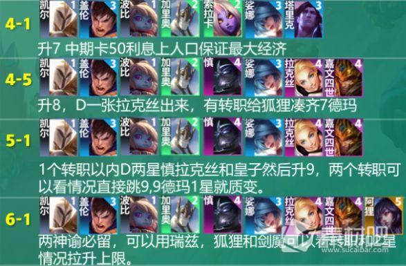《云顶之弈》s9最新阵容排行介绍