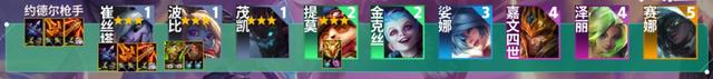 《云顶之弈》s9最新阵容排行介绍