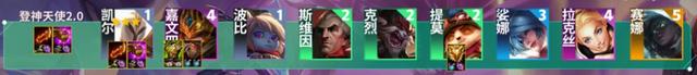 《云顶之弈》s9最新阵容排行介绍