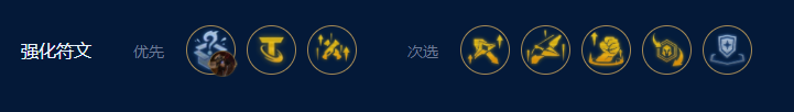 《云顶之弈》S9皮城祖安枪阵容搭配攻略