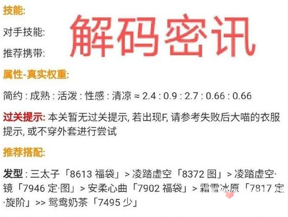 《奇迹暖暖》解码密讯高分搭配攻略