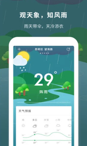 每日天气预报图3