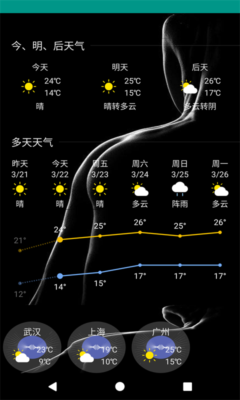 好天气官网版图2