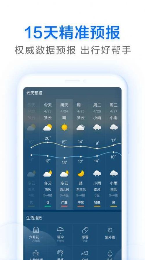 早晚天气预报图2