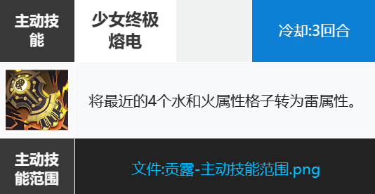 白夜极光贡露技能介绍 贡露技能怎么样