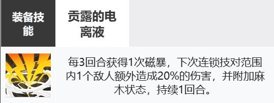 白夜极光贡露技能介绍 贡露技能怎么样