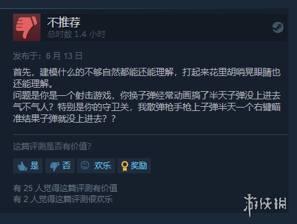 美少女射击游戏《安妮的游戏》登陆Steam 80%好评