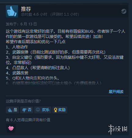 美少女射击游戏《安妮的游戏》登陆Steam 80%好评