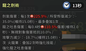 冲呀饼干人王国火龙果龙族饼干技能强度一览 火龙果饼干人强度介绍