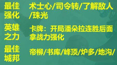 云顶之弈S9约德尔术士提莫阵容怎么玩