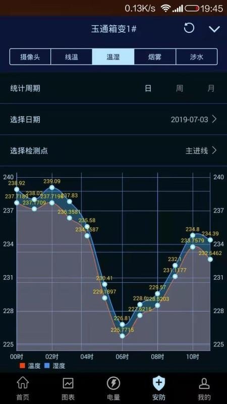 指动见手机版图3