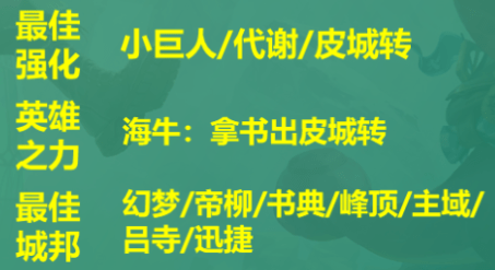 云顶之弈S9皮尔特沃夫阵容怎么玩